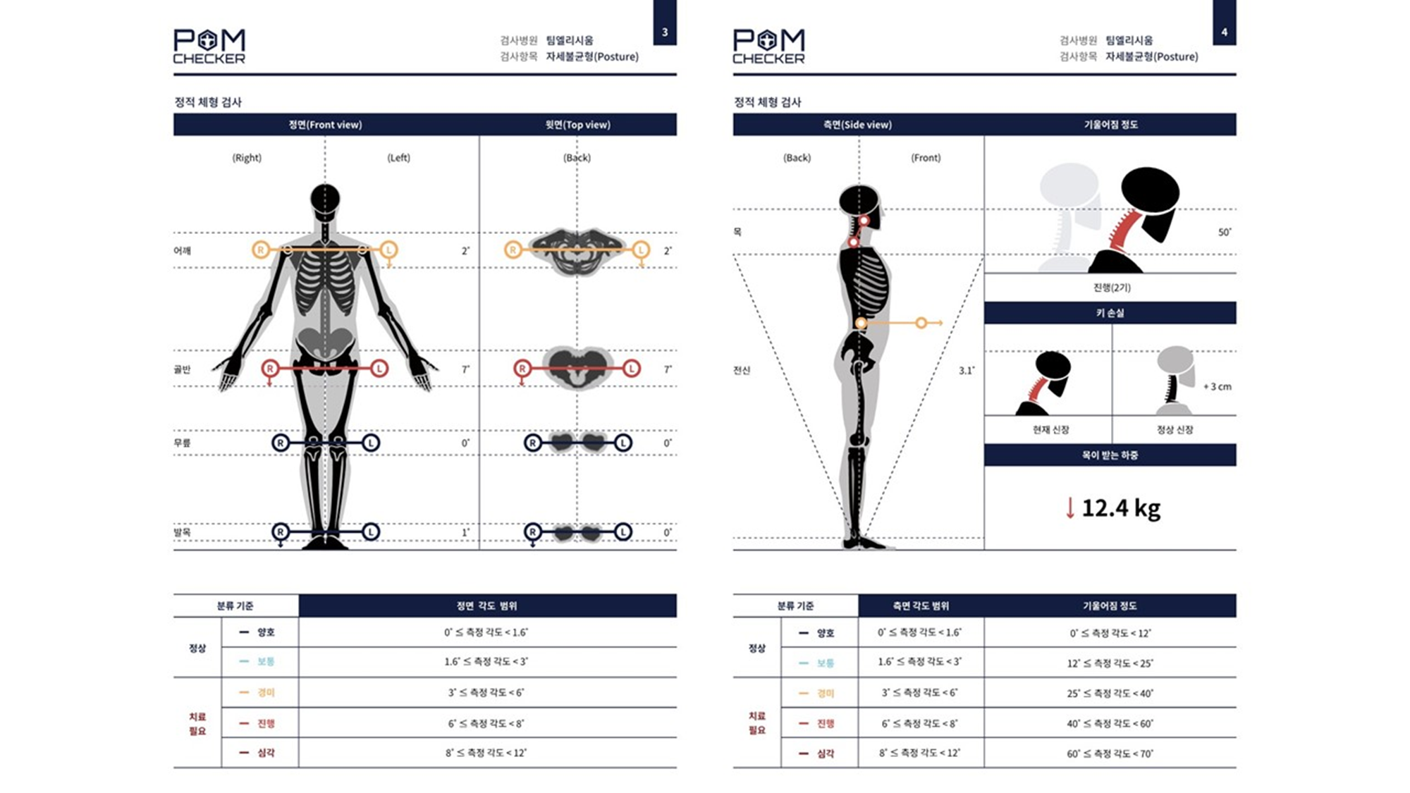 폼체커 자세측정 검사 후 환자에게 제공되는 리포트 예시