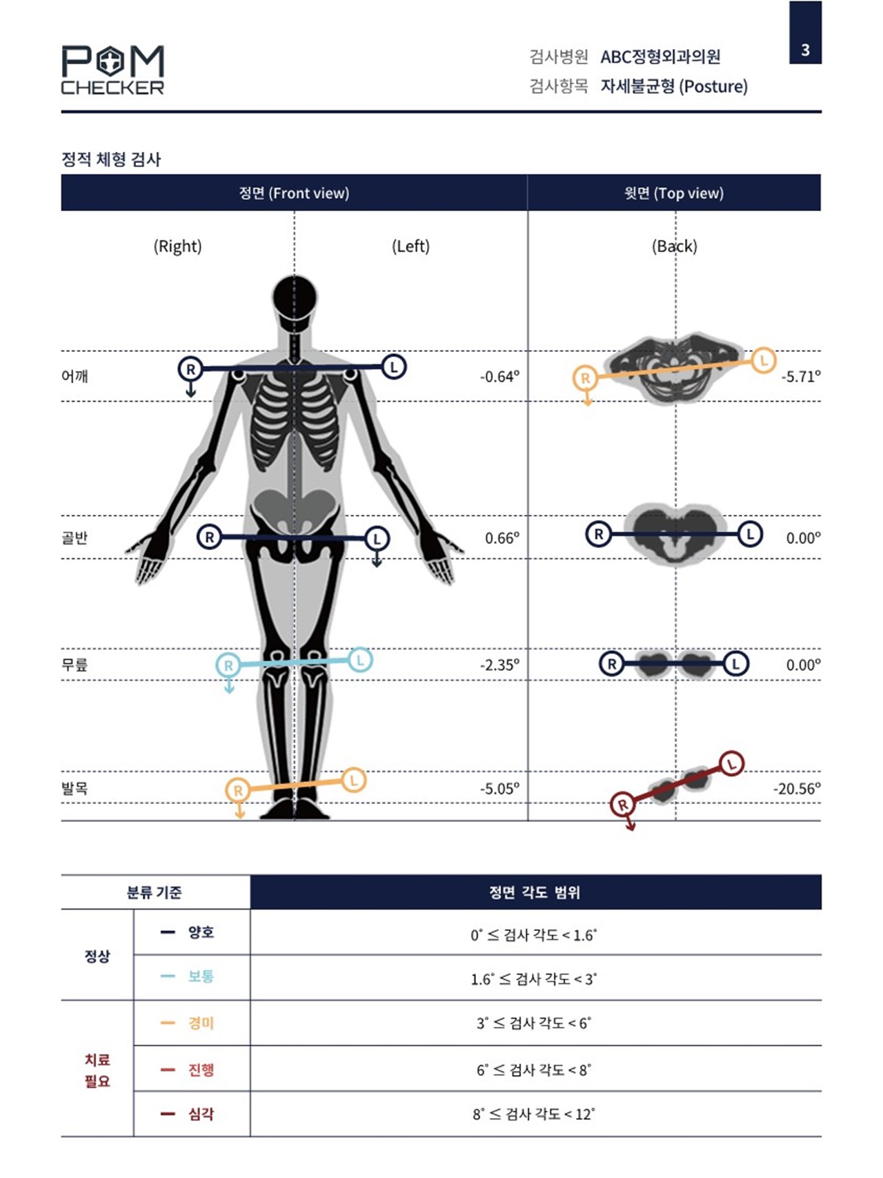 자세측정 리포트 네 번째 페이지